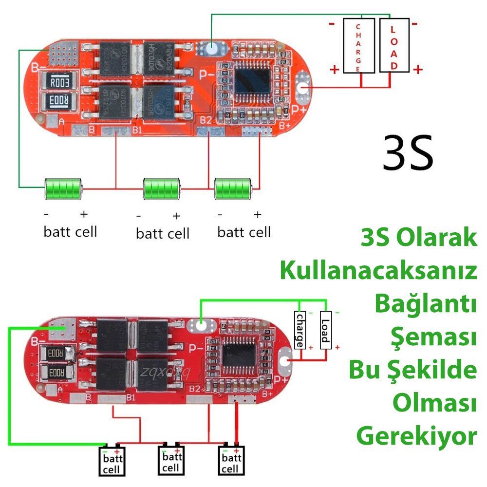 Hizmet Galerisi