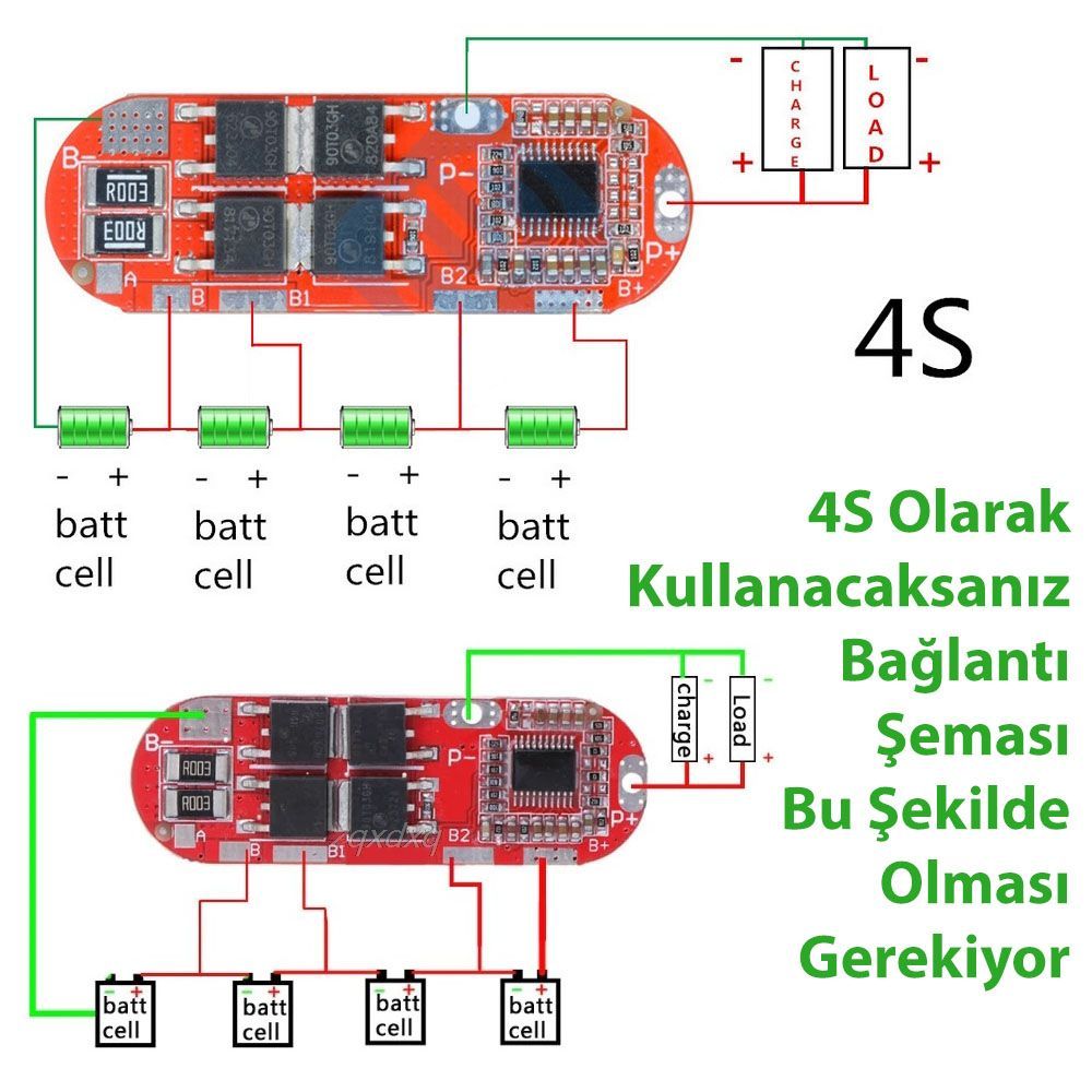 Hizmet Galerisi