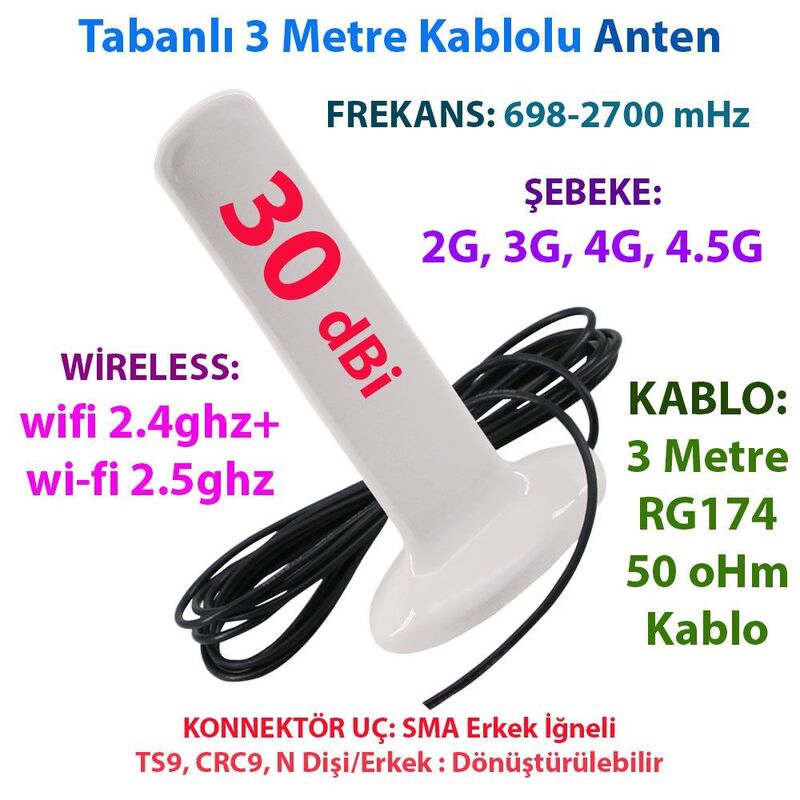 30 dBi Huawei Anten