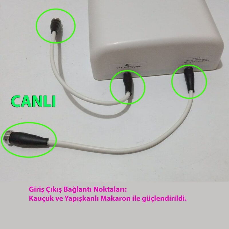 5G Çift Kablolu Panel Anten