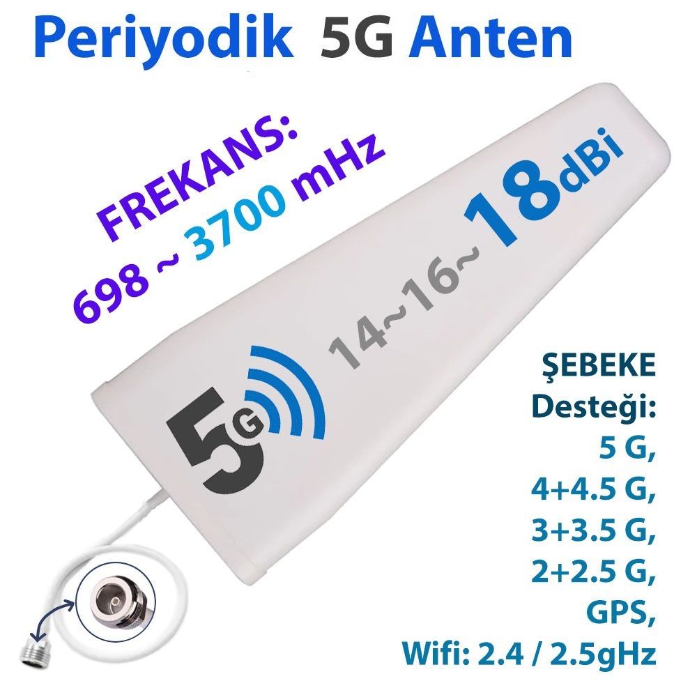 Periyodik 5G Lpda Anten