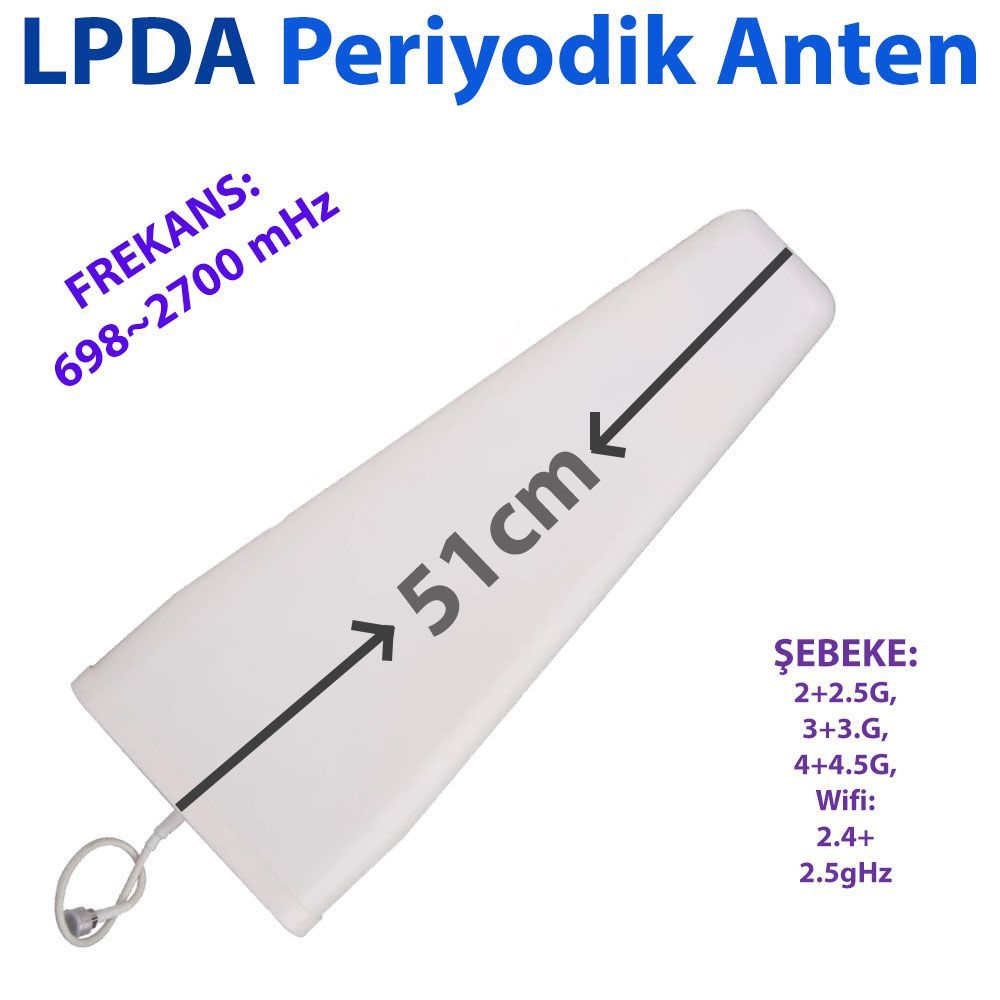Periyodik 5G Lpda Anten