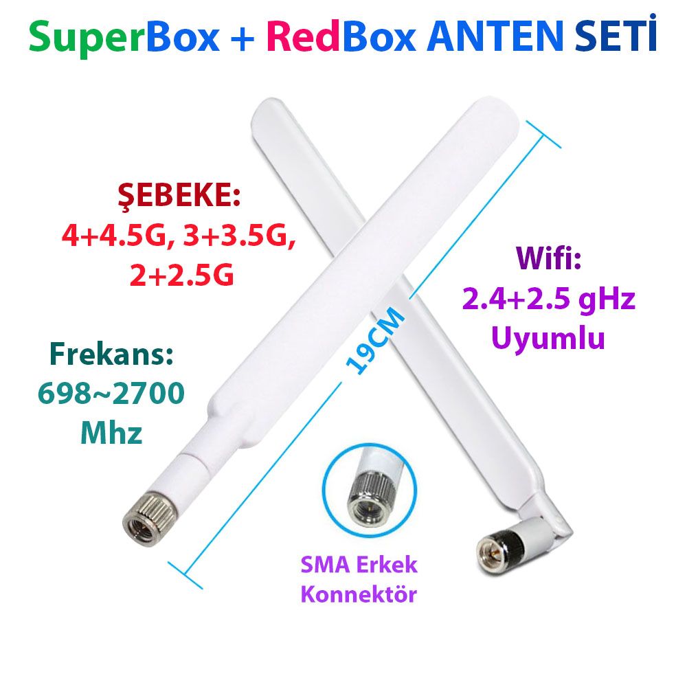4G 5 dBi Modem Anten