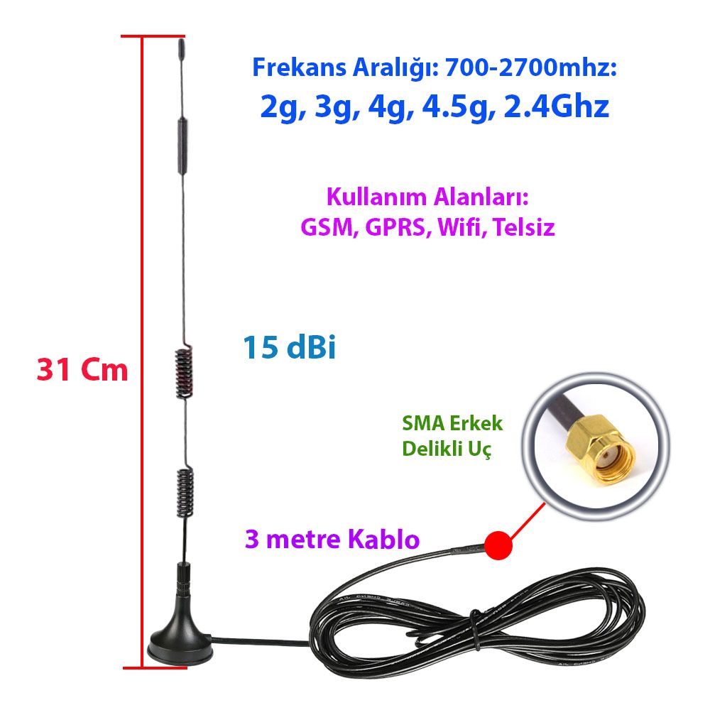 15 dBi SMA Delikli Manyetik Tabanlı Kablolu Anten
